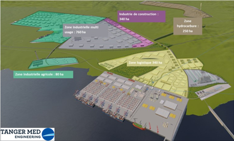 COMPLEXE INDUSTRIALO-PORTUAIRE DE KRIBI AU CAMEROUN